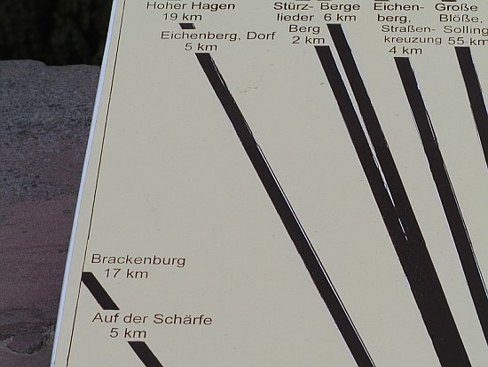 Bild: (41952 Bytes)